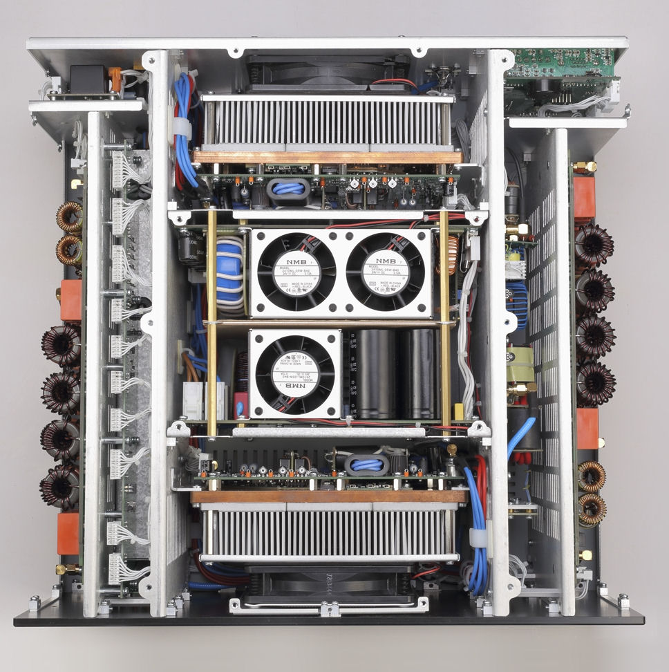 Acom 2020S